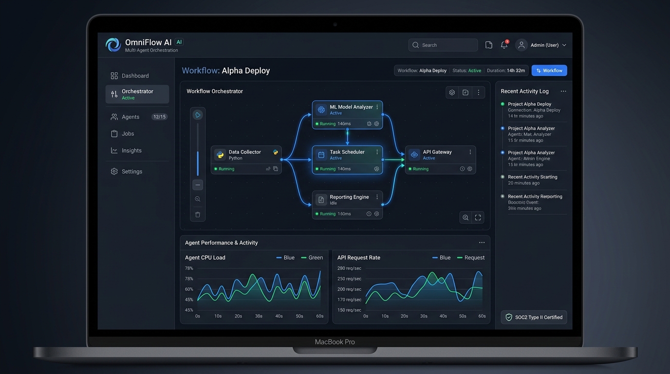 OmniFlow AI interface preview
